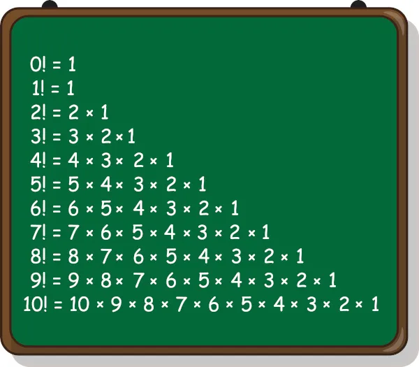 Calculo de Fatorial